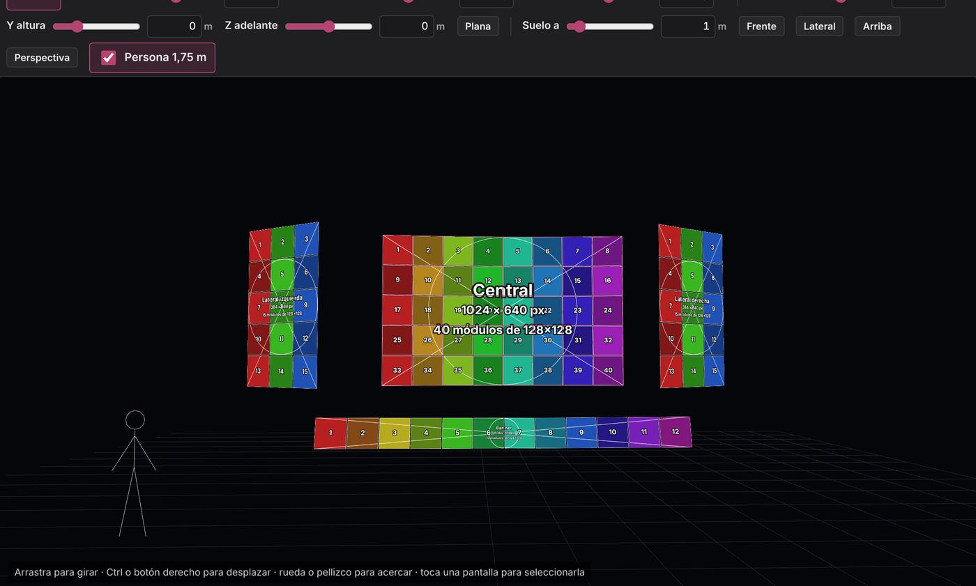 Vista 3D de las pantallas con una figura humana de referencia